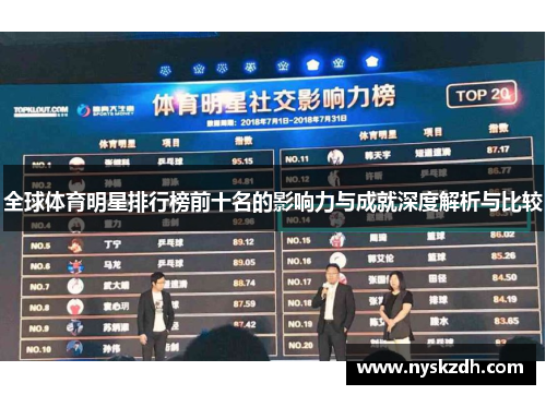 全球体育明星排行榜前十名的影响力与成就深度解析与比较