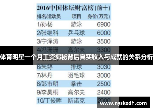 体育明星一个月工资揭秘背后真实收入与成就的关系分析
