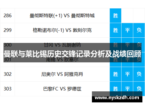 曼联与莱比锡历史交锋记录分析及战绩回顾