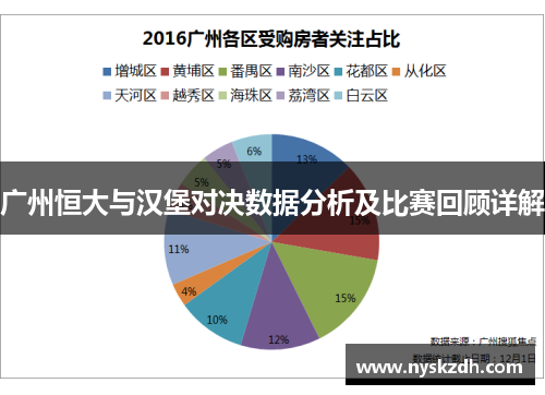 广州恒大与汉堡对决数据分析及比赛回顾详解